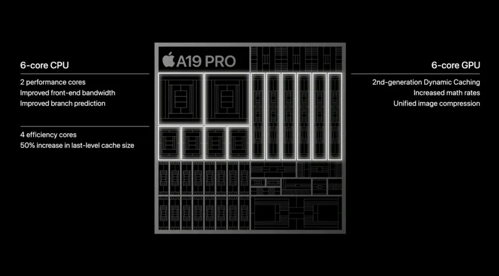 a19-pro-cpu-1024x567 iPhone 17 Pro Max Almak Mantıklı mı?